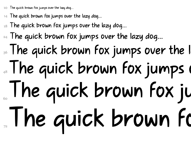 Surabi Bandung font waterfall